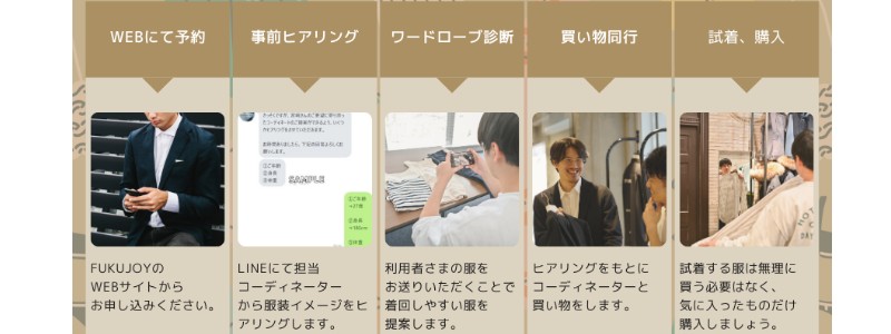 ���������s�Ńt�@�b�V�����R�[�f�B�l�[�g�T�[�r�XFUKUJOY���T�C�g